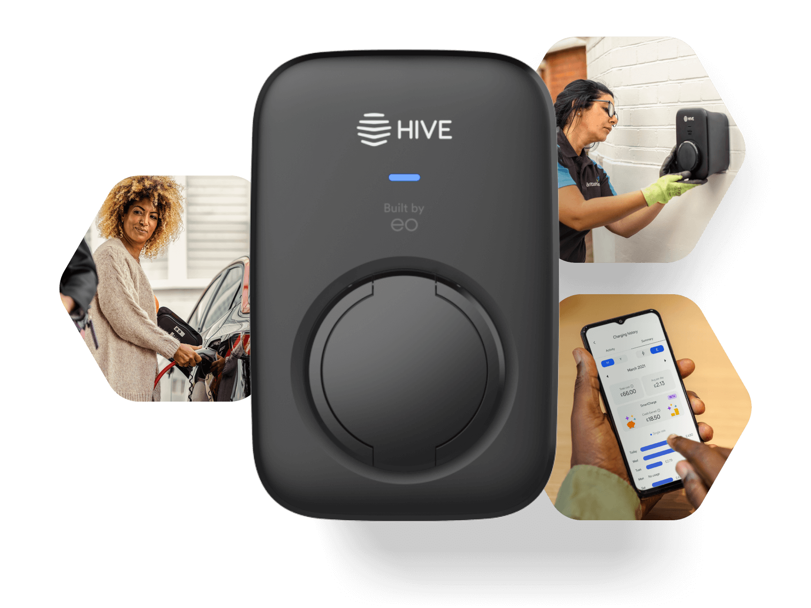 Hive EO Mini Pro 3 Electric Vehicle Charger